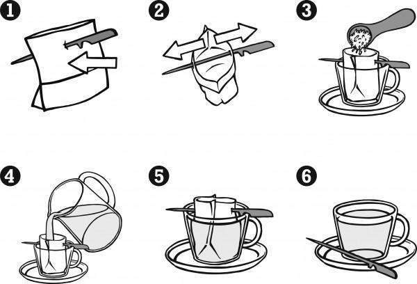 Step-by-step illustrations showing how to prepare a organic teas bag in a cup: insertion, water pouring, and serving the brewed tea.