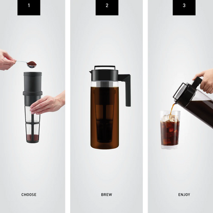 Step-by-step guide: 1. Measure organic coffees grounds, 2. Brew in a pitcher, 3. Pour over ice to enjoy cold coffee.